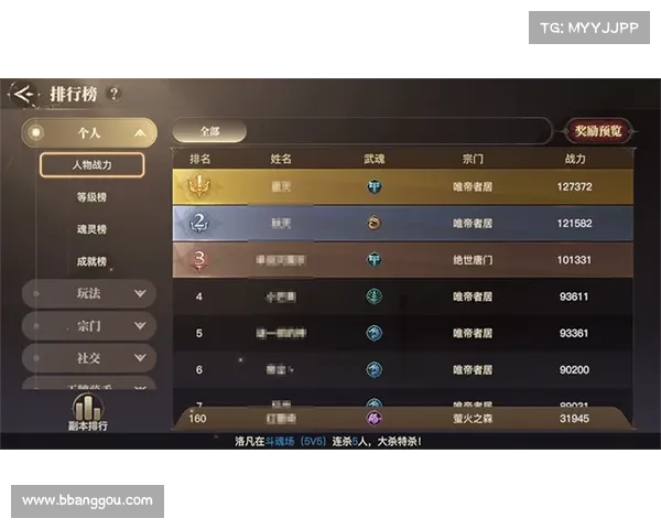 锁甲幻化系统对角色战力提升的多维度影响与策略分析