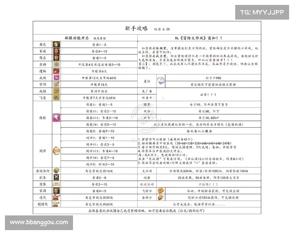 圣地安列斯冒险人生最佳玩法技巧全攻略全面解析隐藏任务与奖励提升方法