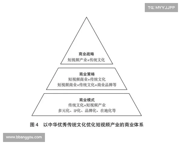引领数字娱乐潮流的创新策略探索与实践路径分析