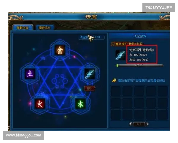 探索法宝属性的五大关键技巧助你提升应用效果 探索法宝属性的五大关键技巧助你提升应用效果