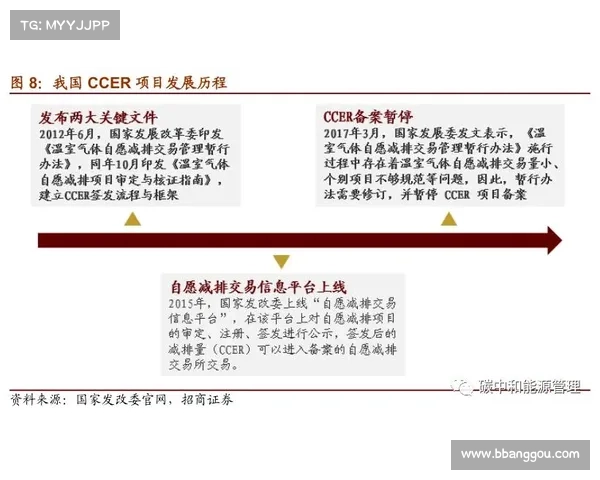 热门网络游戏创新机制值得关注的五大核心领域与发展趋势解析 热门网络游戏创新机制值得关注的五大核心领域与发展趋势解析