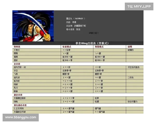 拳皇97终极秘籍全攻略 如何轻松掌握游戏技巧和隐藏内容 拳皇97终极秘籍全攻略 如何轻松掌握游戏技巧和隐藏内容