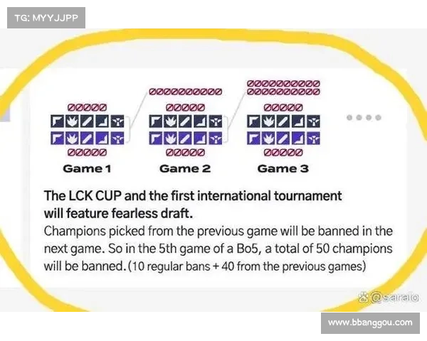 2025年澳洲杯举行时间及赛事安排详细介绍